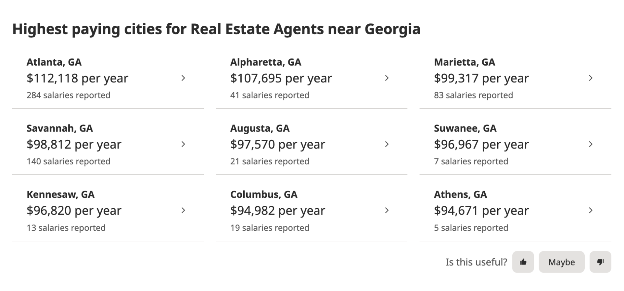 How To Get A Georgia Real Estate License Become A Real Estate Agent