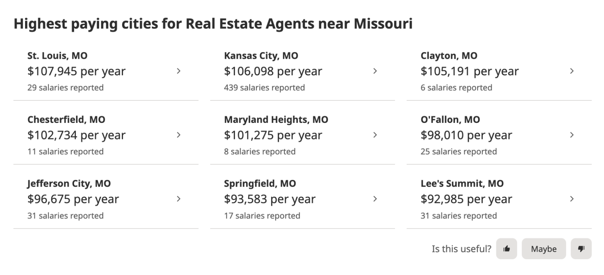 Information for highest paying cities for real estate agent in Missouri.