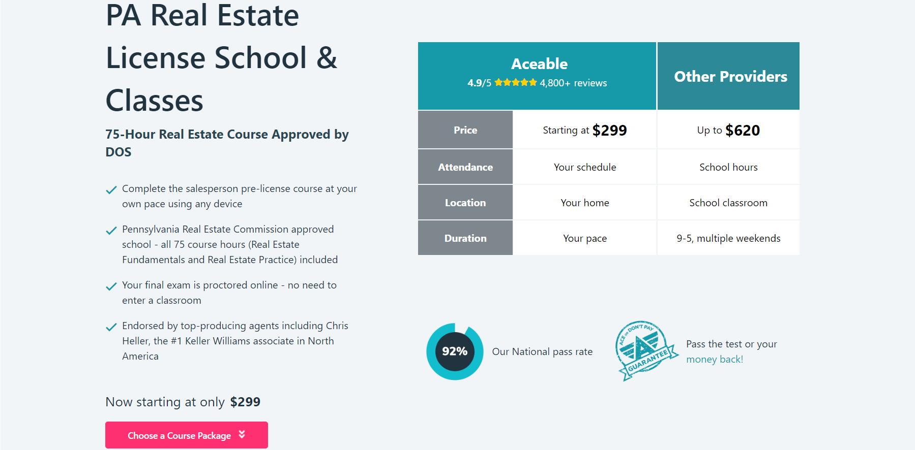 Advertisement for the 75-hour Real Estate Course from AceableAgent.