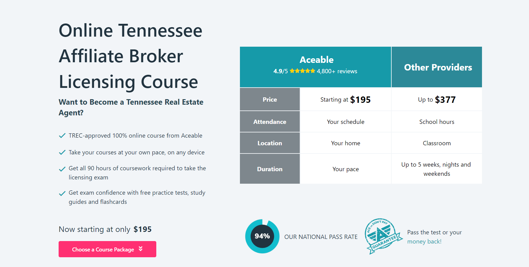 Advertisement for the Online Tennessee Affiliate Broker Licensing Course from AceableAgent.