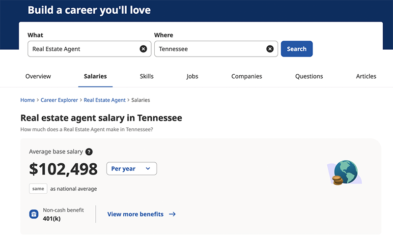 Salary information for real estate agents in Tennessee.
