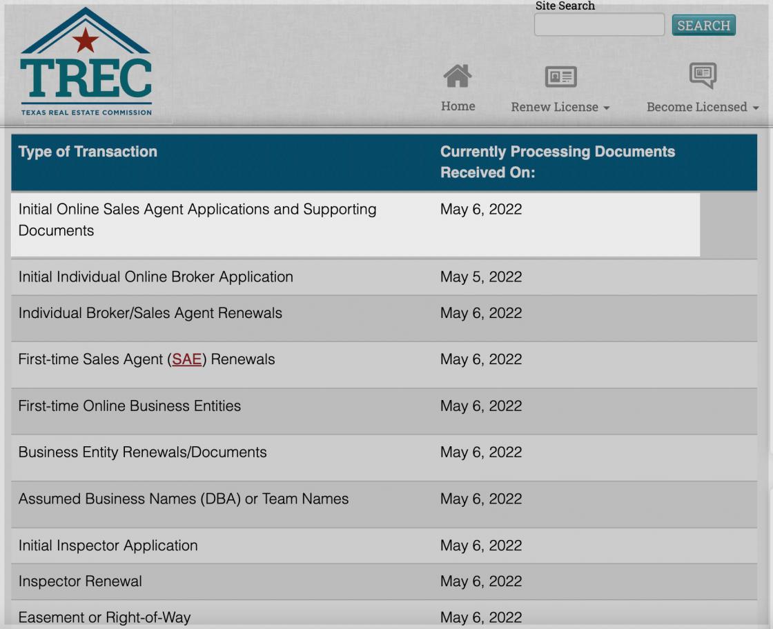 Real estate application processing time specified on TREC website based on when documents are received